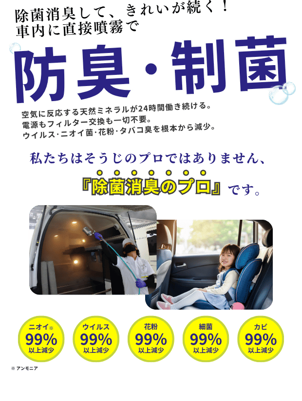 DEOFACTOR Mobi - 次世代車内抗菌コーティング製品